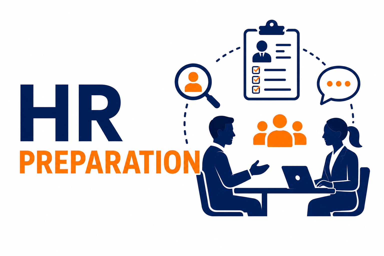 HR Preparation